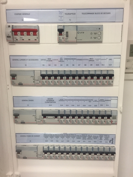 Réalisation d'un tableau électrique dans la région aixoise